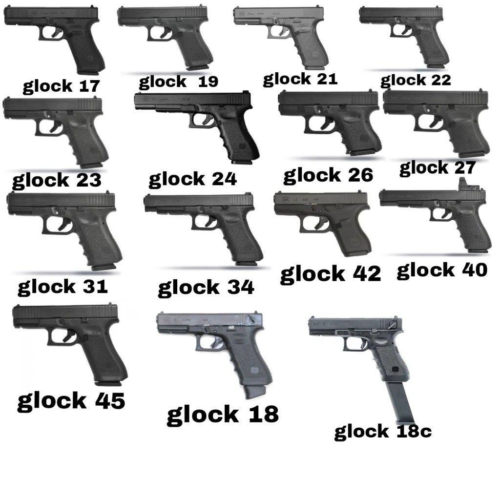 Price List For Glock